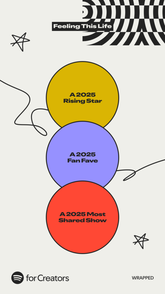 Spotify graphic lists three awards for Feeling This Life: A 2025 Rising Star, A 2025 Fan Fave, and A 2025 Most Shared Show.