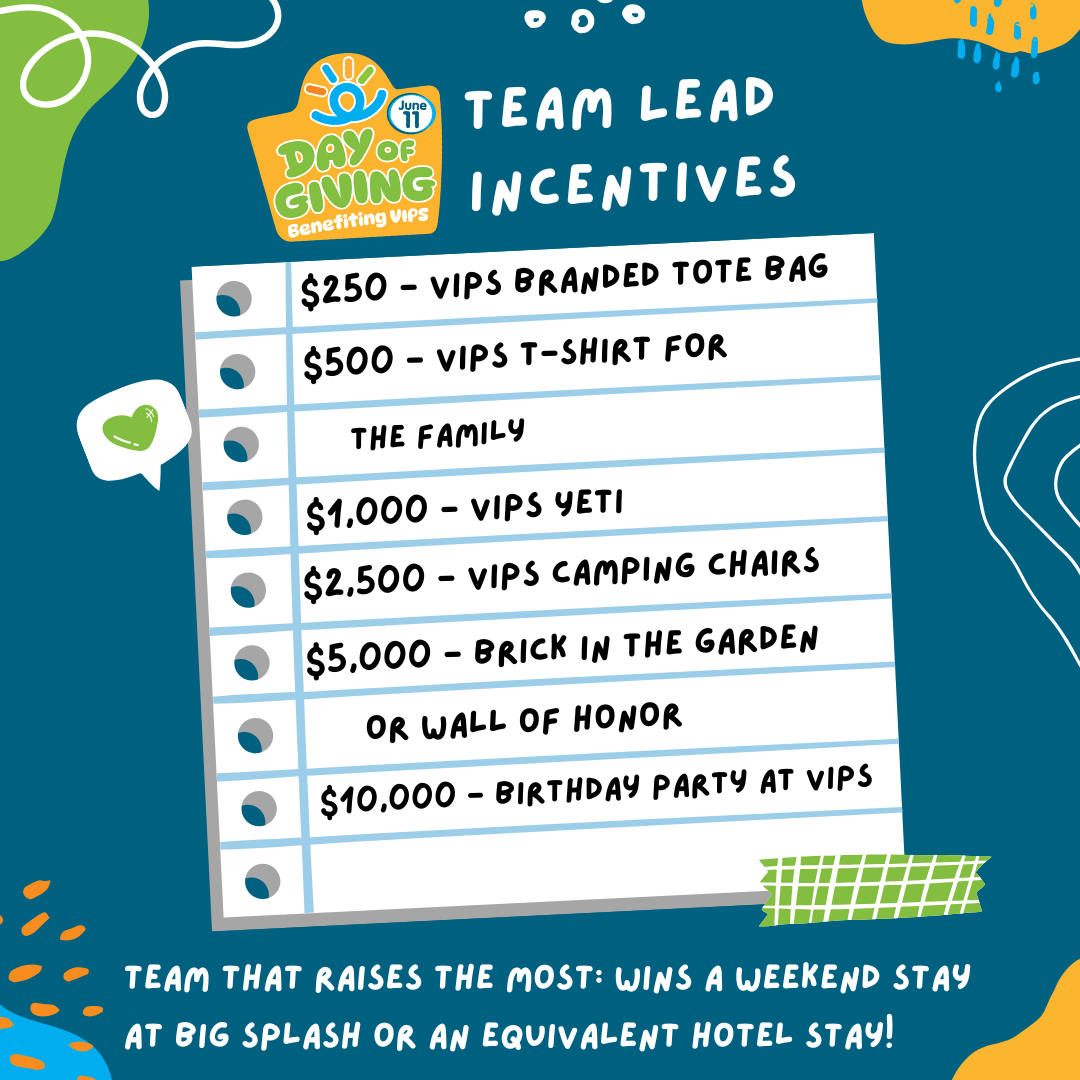 Graphic containg team lead incentives